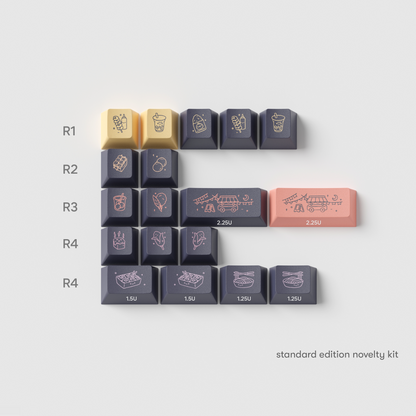 night market keycaps