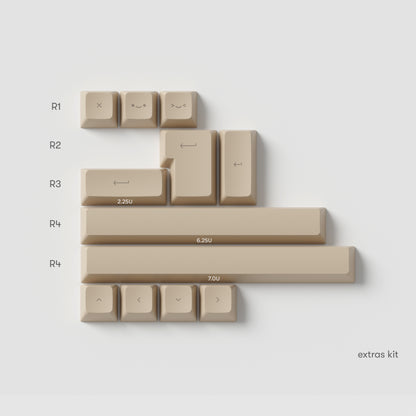 café rose marshmallow extras kit