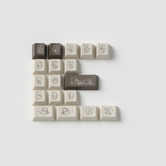 mocha novelty kit